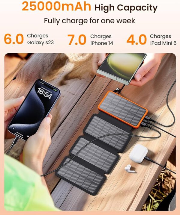 Solar Powerbank 25.000 mAh von FEELLE – mit faltbaren Solarpanels, 3 USB-Ports & LED-Taschenlampe – Bild 7