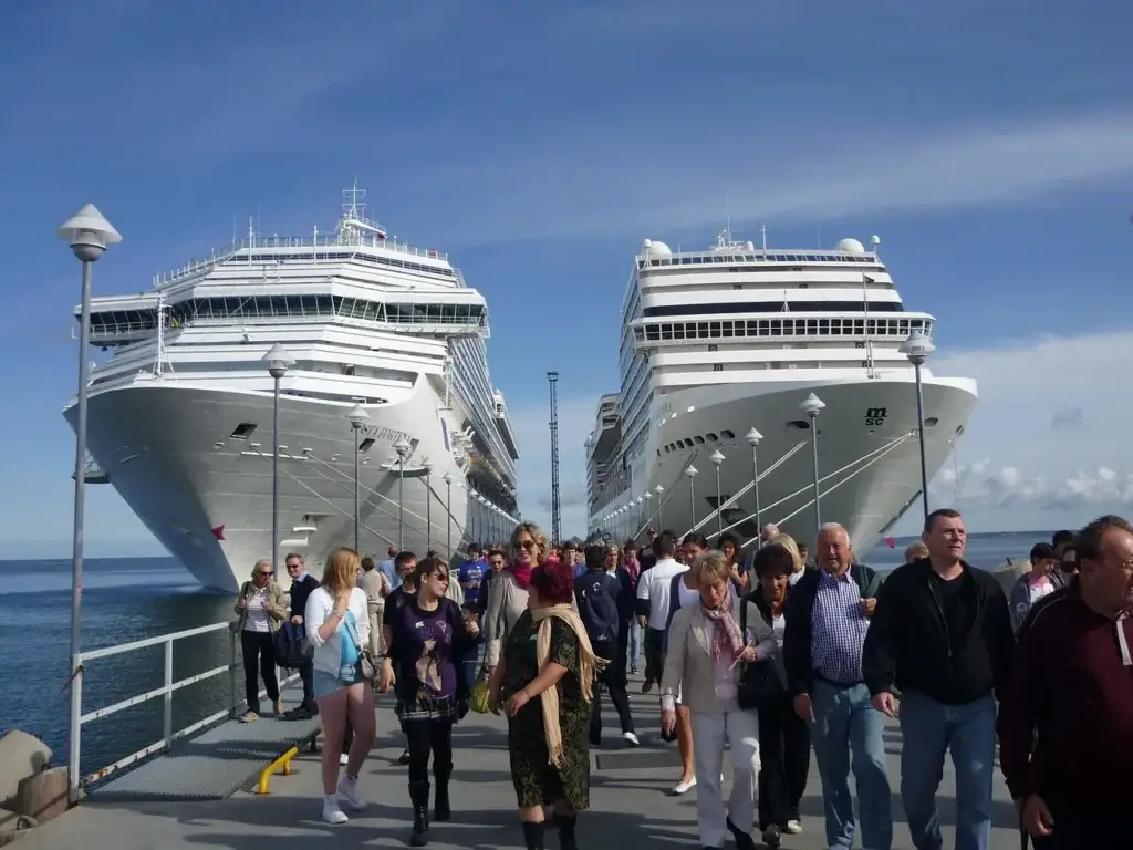 Gruppenreisen